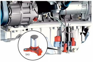 奔馳車型發(fā)動(dòng)機(jī)潤滑相關(guān)知識(shí)總結(jié)