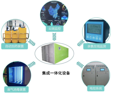 筑醫(yī)臺資訊