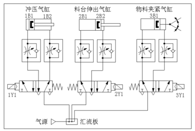 全屏顯示課程 章節(jié)
