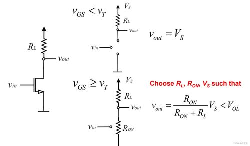電控開關詳細介紹 mosfet